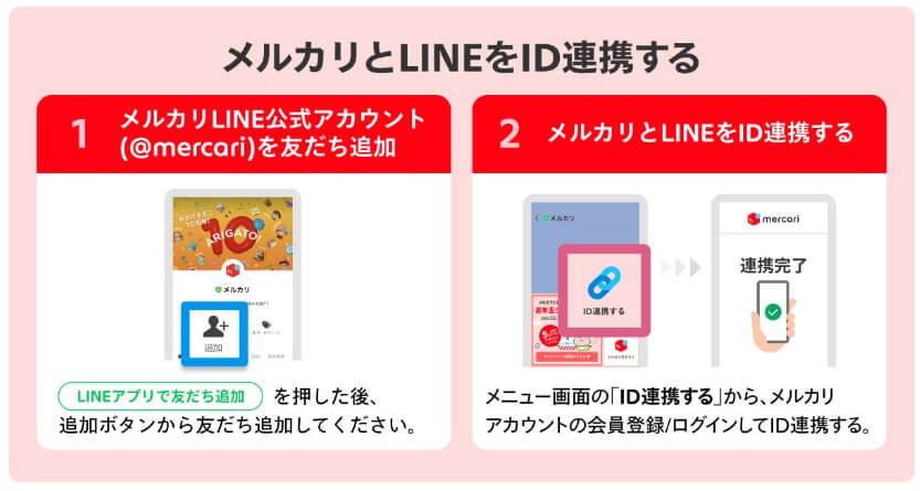 メルカリとLINEのID連携の方法
