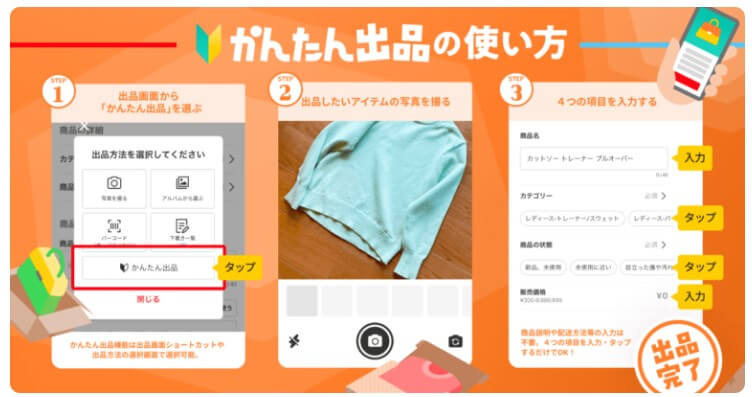 かんたん出品の使い方