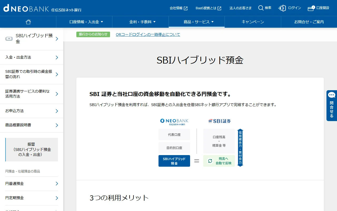 SBIハイブリッド預金の仕組み図