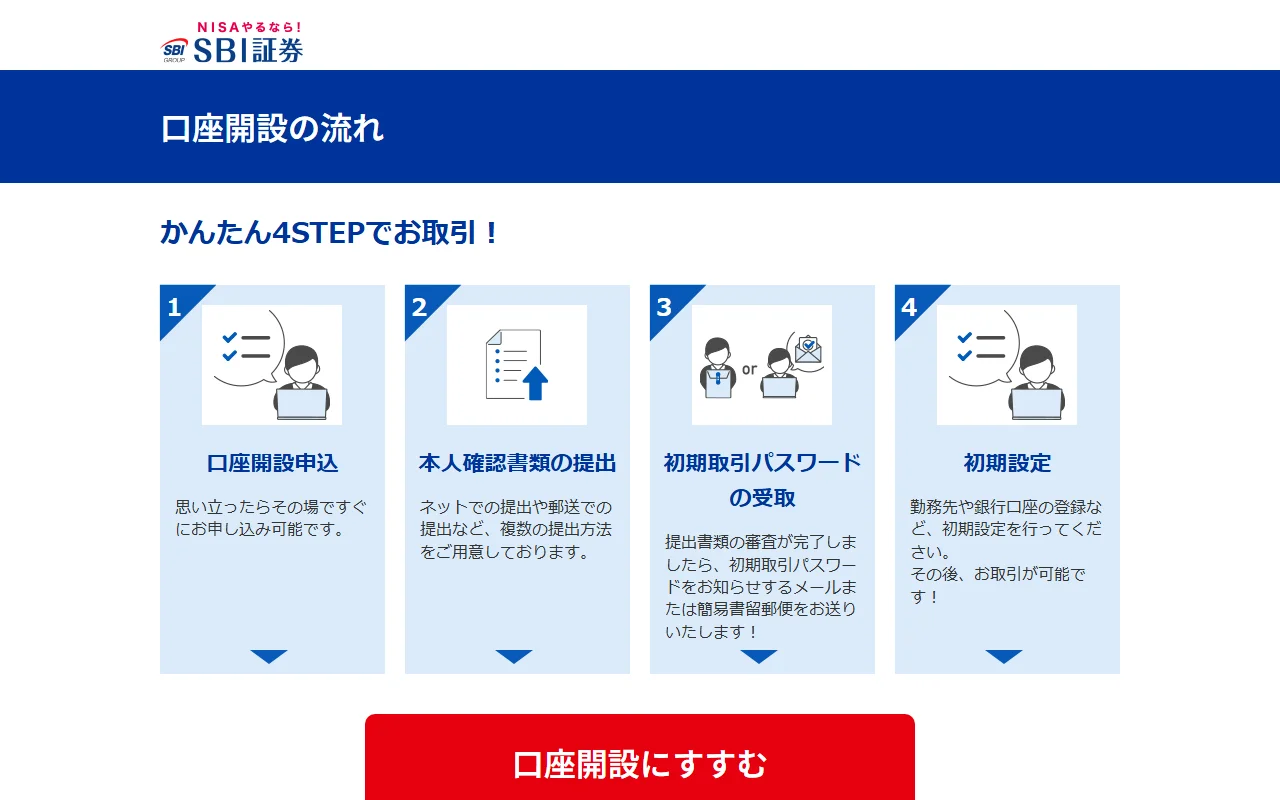 SBI証券 口座開設の流れ 4STEP